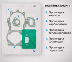 запчасти для бензокос, оригинальные запчасти Huter, Champion, Brait, Carver Челябинск, запасные части для триммеров, бензокосы запчасти в наличии, доставка запчастей Челябинск