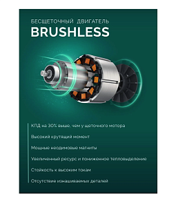 газонокосилки Зубр ГКЛ-2035-41 для газона, электро‑ и аккумуляторные варианты, купить в Челябинске, широкий выбор, низкие цены, гарантия качества, запчасти в наличии.