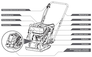 Виброплита DIAM ML-110/6,5 L