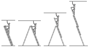 Лестница алюминиевая трёхсекционная профессиональная 3х14