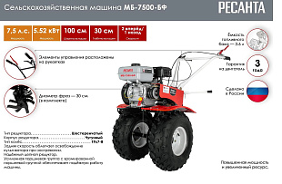 Мотоблоки Ресанта МБ-7500P-БФ Премиум‑класса в Челябинске — купить с гарантией. Официальные дилеры.