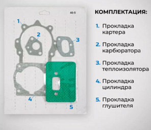 запчасти для бензокос, оригинальные запчасти Huter, Champion, Brait, Carver Челябинск, запасные части для триммеров, бензокосы запчасти в наличии, доставка запчастей Челябинск